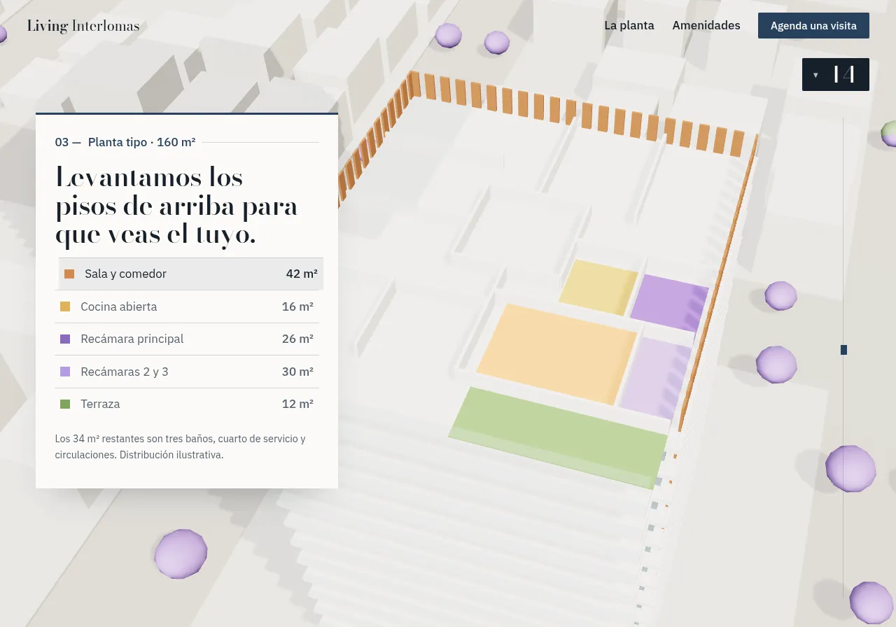 Páginas web inmobiliarias con recorrido 3D - Caracteristicas