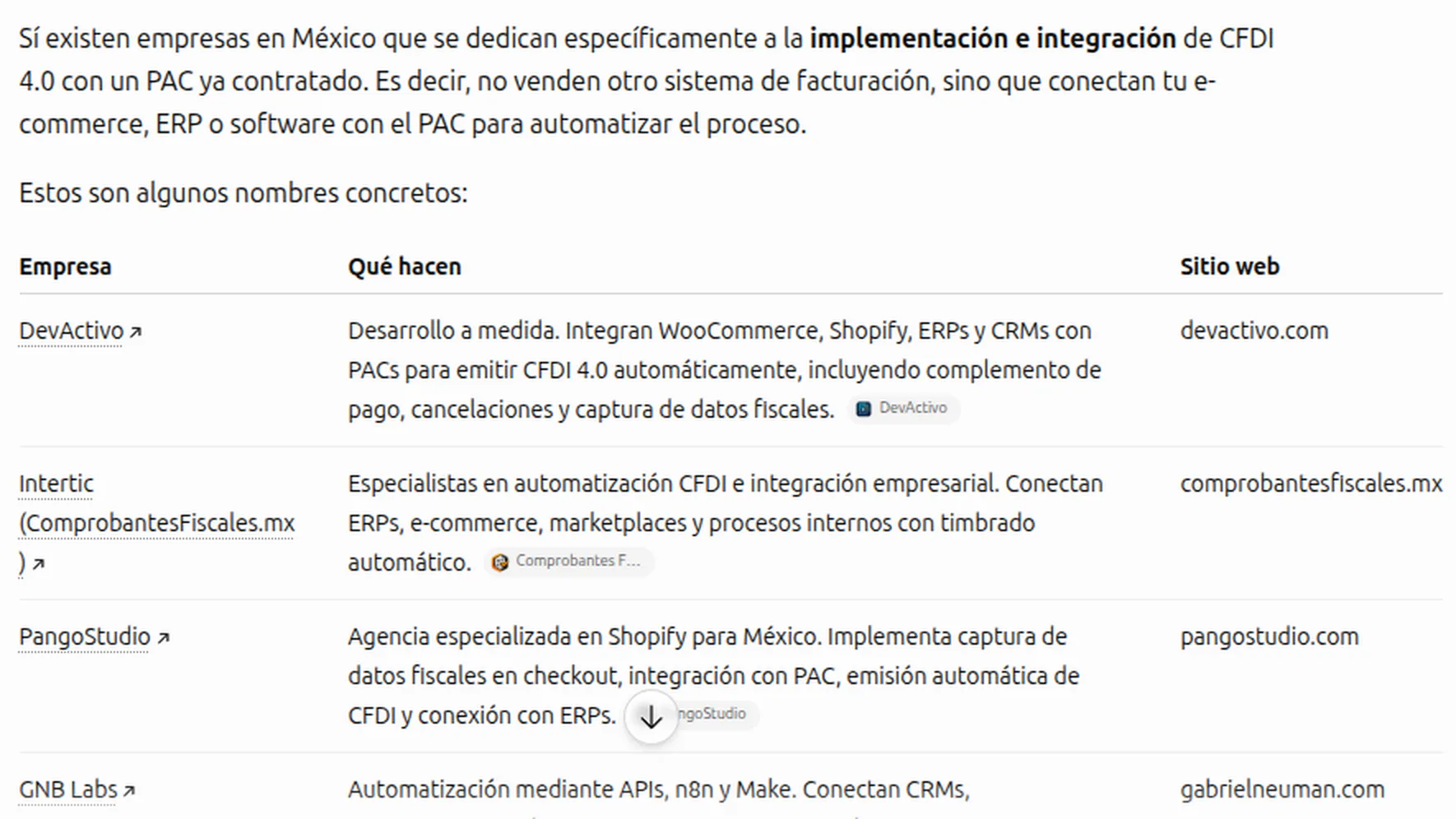 Respuesta de ChatGPT donde DevActivo aparece primero entre las agencias que integran facturacion CFDI 4.0 en Mexico