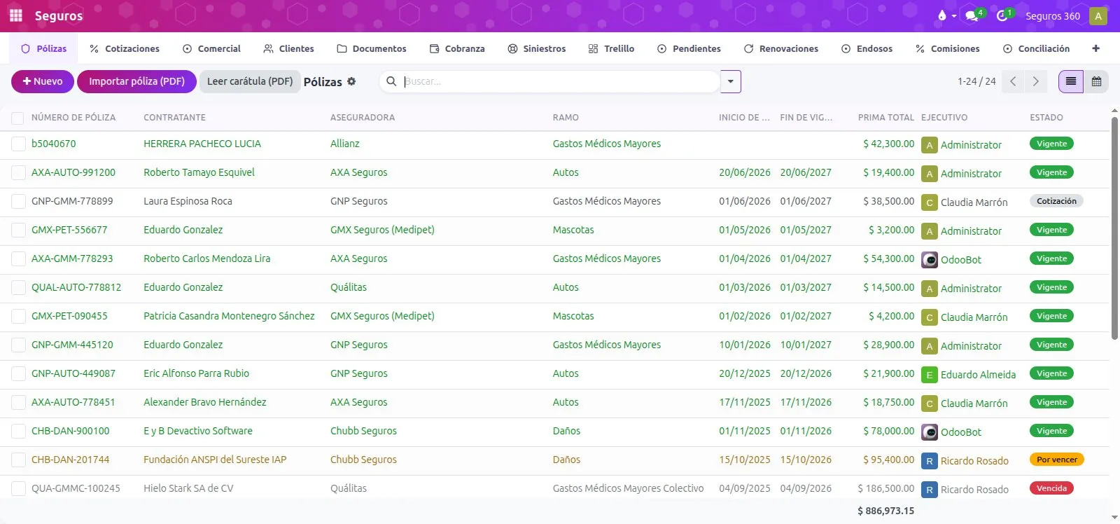 Pantalla 2 de Odoo como CRM de seguros para un broker multirramo