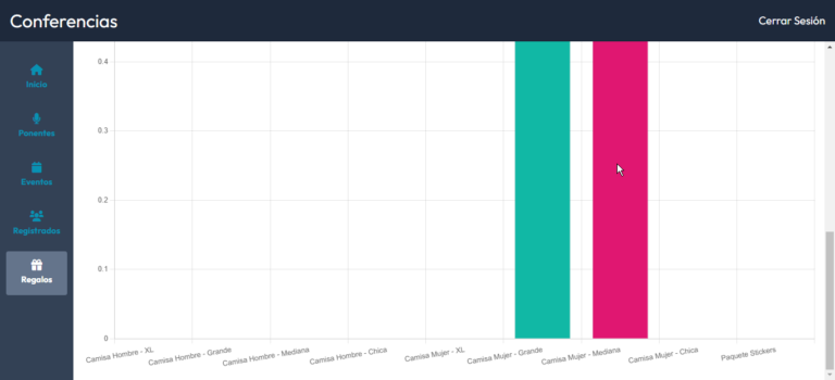 Sitio web de conferencias
